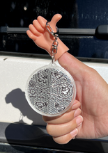 Your Neighbor's Keychains