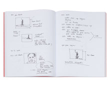 Note(s): Work(ing) Process(es) Re: Concerns (That Take On / Deal With)