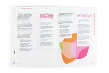 Hands on research for artists, designers & educators