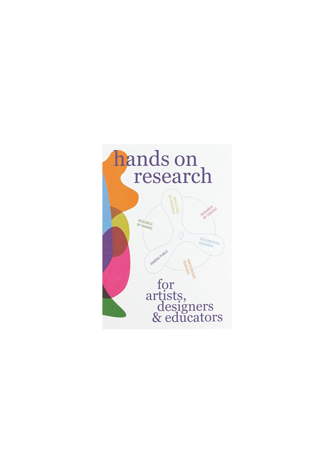 Hands on research for artists, designers & educators