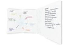 Hands on research for artists, designers & educators