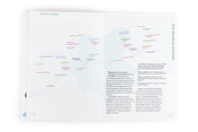 Hands on research for artists, designers & educators